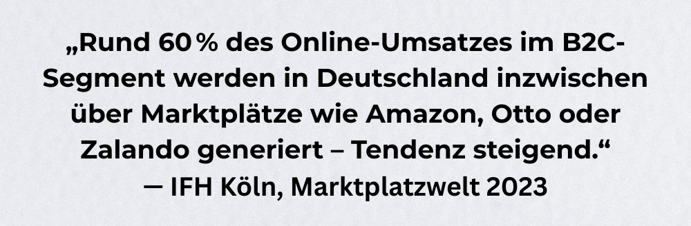 Zitatgrafik: 60 Prozent des Online-Umsatzes entstehen auf Marktplätzen wie Amazon und Zalando – IFH Köln 2023